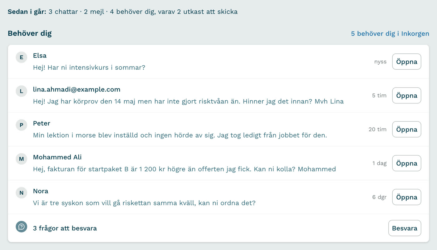 Listan Behöver dig på startsidan i Svea AI: en fråga om intensivkurs, en om risktvåan, en inställd lektion, en fakturafråga och tre syskon som vill gå riskettan.